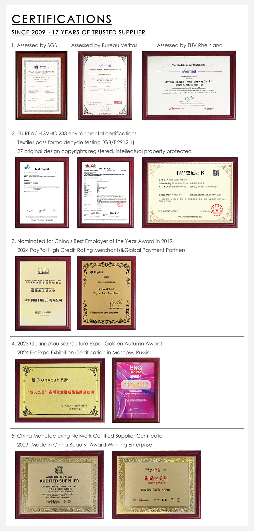 Ohyeah official compliance certificate document
